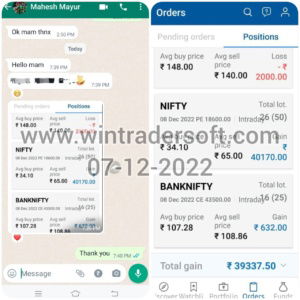 From NIFTY & BANKNIFTY trading my profit is Rs.39,337/-, thanks to WinTrader