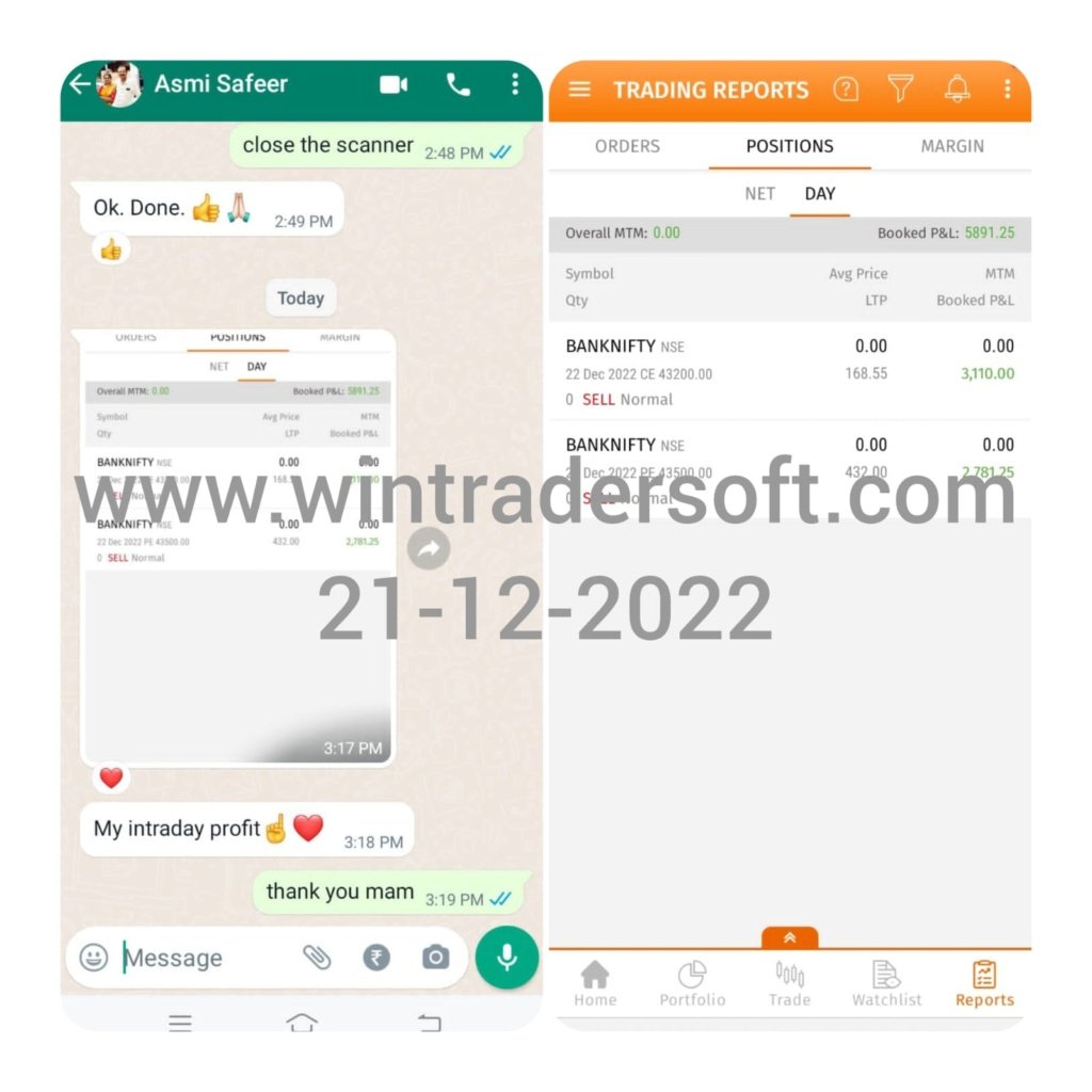 My Intraday Profit , Rs.5,891/- profit made in BANKNIFTY option