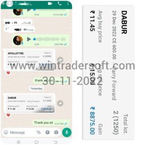 Rs.8,875/- profit made in Stock trading