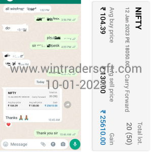 Today (10-01-2023) Rs.25,610/- profit made in NIFTY Option