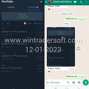 With the support of WinTrader Rs.37,426 profit made on 12-01-2023