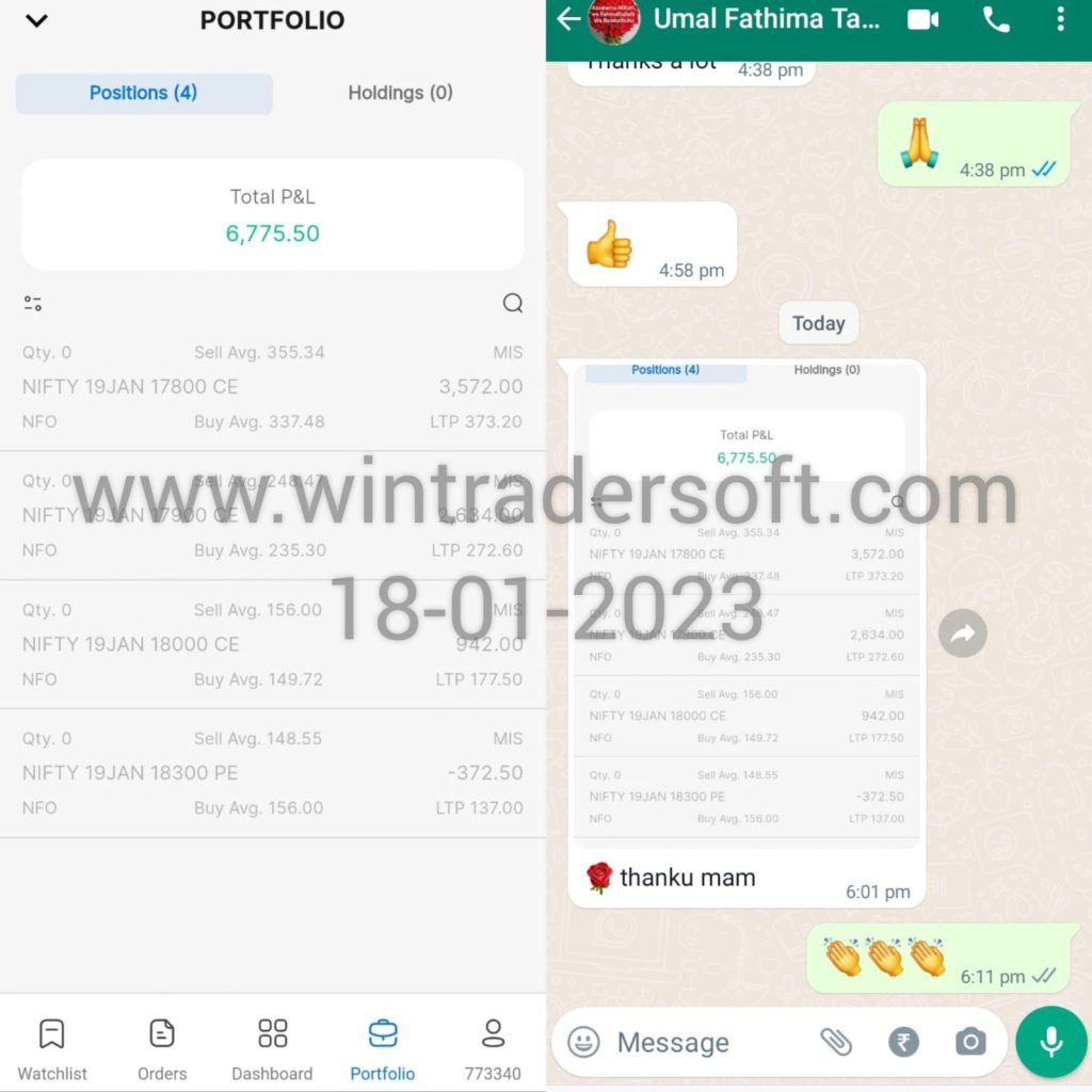From NIFTY Option Rs.6,775/- profit made on 18-01-2023