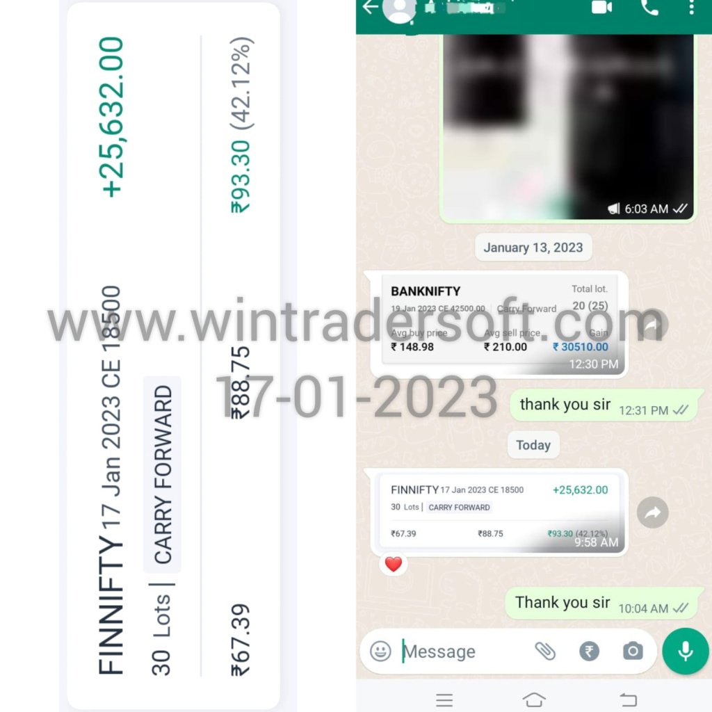 Rs.25,632/- profit made in FINNFTY, thank you wintrader