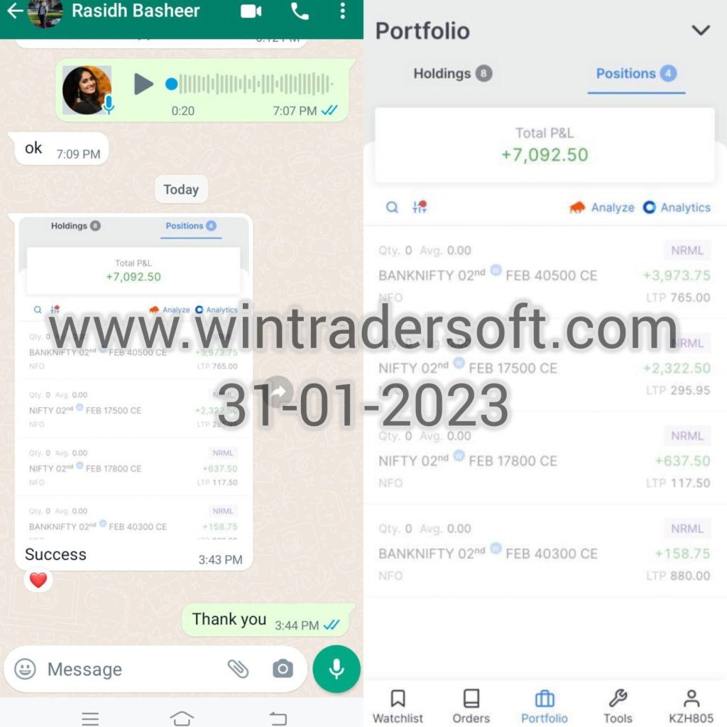 Thanks to Wintrader, Rs.7,092/- profit made in NIFTY & BANKNIFTY Option