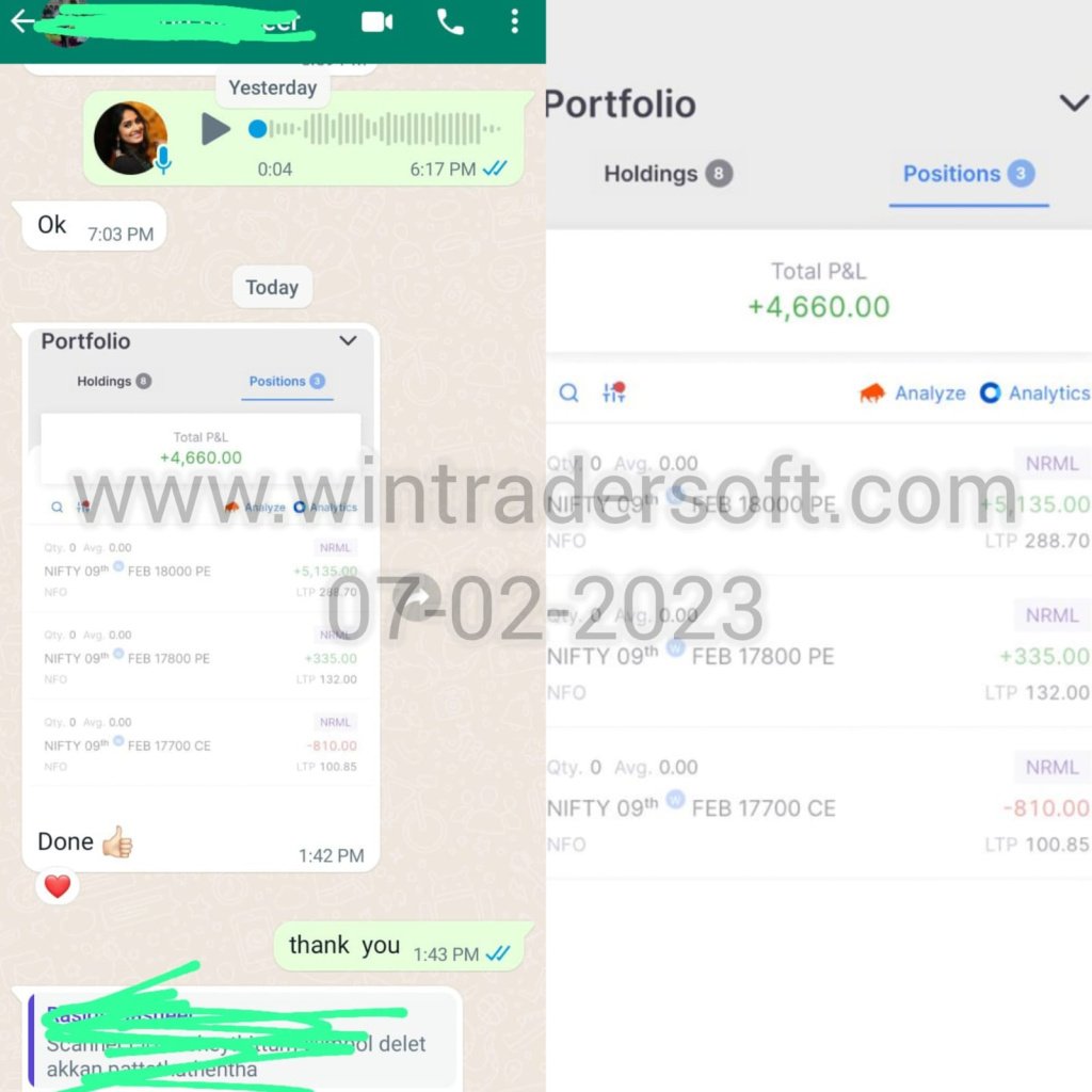 Thanks to wintrader team, Rs.4,660/- profit made in NIFTY Option 