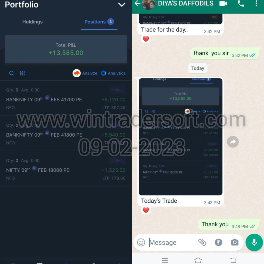 With the support of wintrader , Rs.13,585/- profit made on 09-02-2023