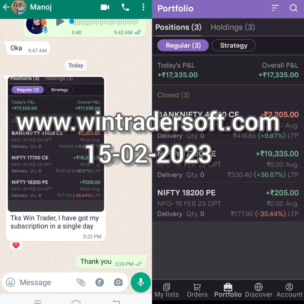 Thanks To WinTrader, I have got my subscription in a single day (Rs.17,335/- profit made)