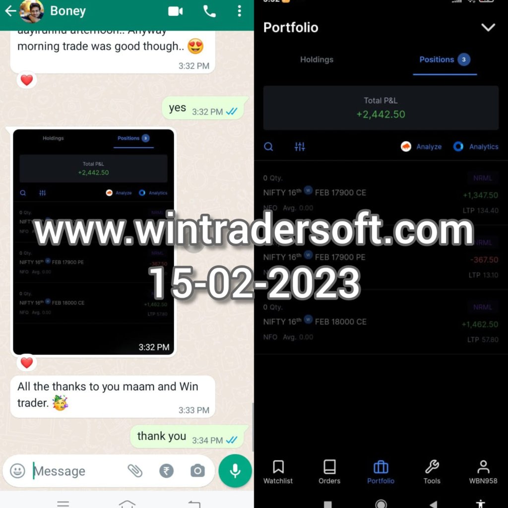 Rs.2,442/- profit made on 15-02-2023, All thanks to Wintrader team
