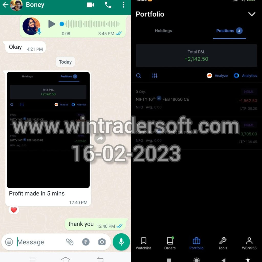 On 16-02-2023, Rs. 2,142/- profit made in just 5 minutes with the support of WinTrader
