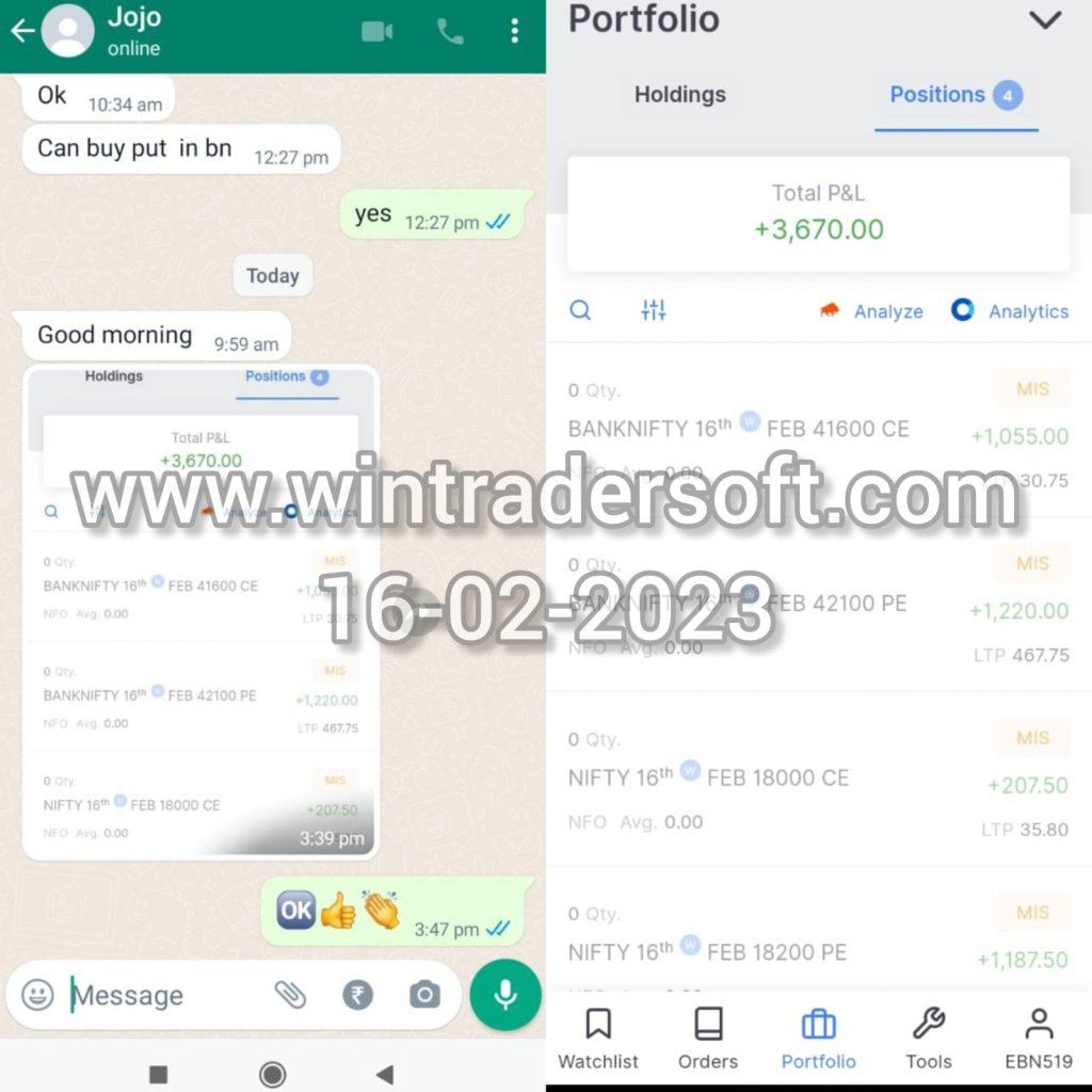 From Option trading Rs.3,670/- profit made on 16-02-2023
