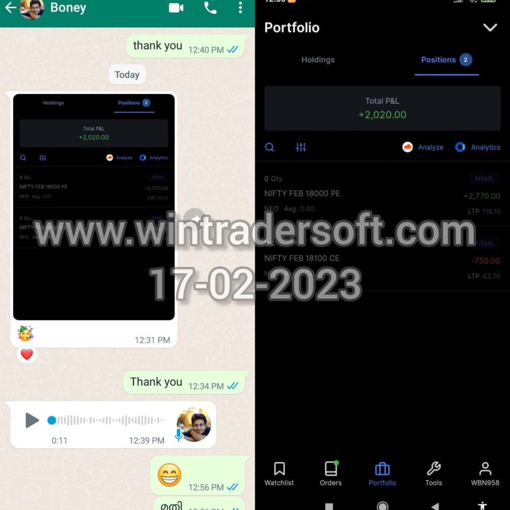 With the support of Wintrader Rs.2,020/- profit made on 17-02-2023