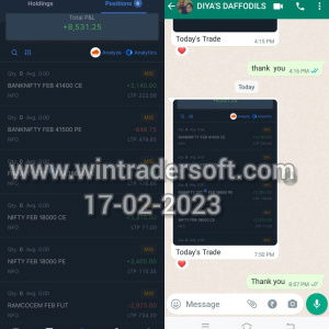 From NIFTY & BANKNIFTY, Rs. 8,531/- profit made on 17-02-2023