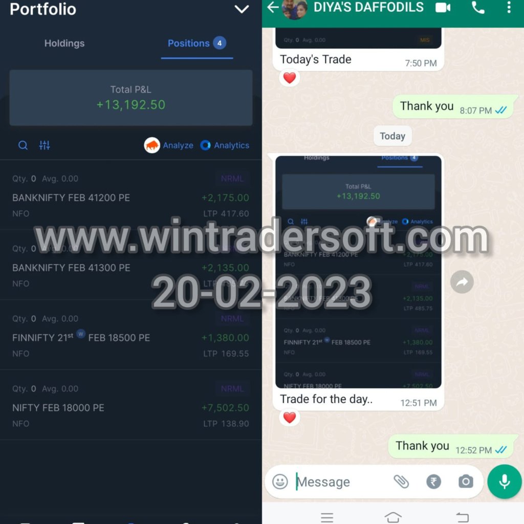 Rs.13,192/- profit made on 20-02-2023 from NSE, thanks to Wintrader