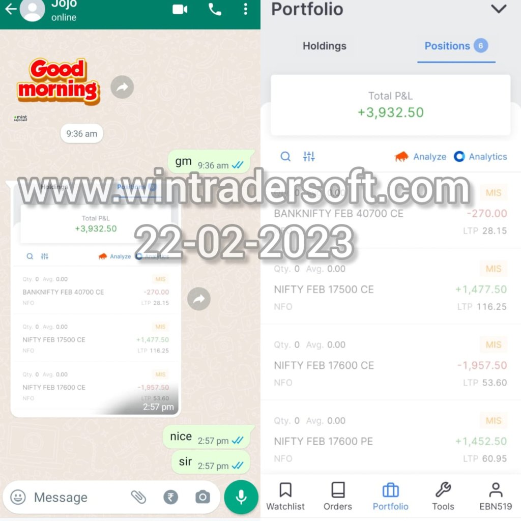 Rs.3,932/- profit made on 22-02-2023 from NIFTY & BANKNIFTY Option trading