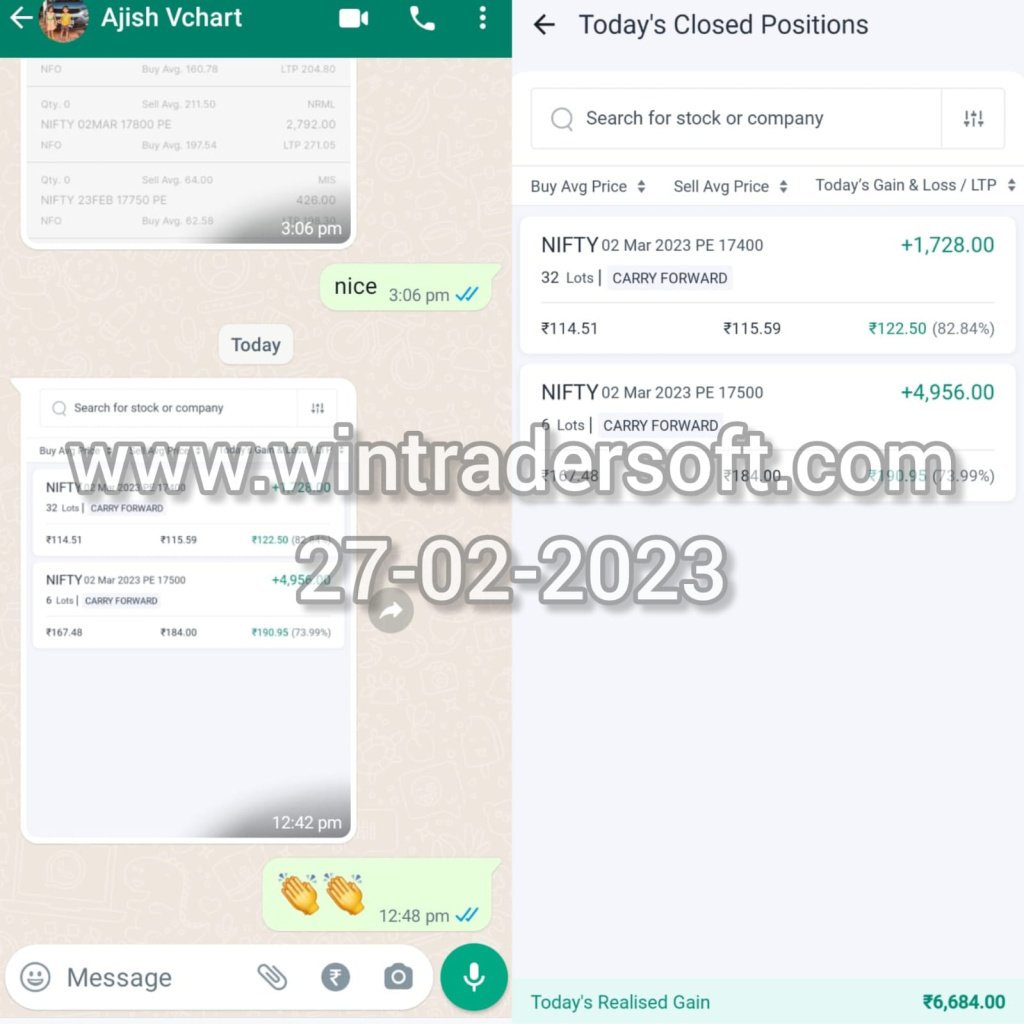 From NIFTY Option trading Rs.6,684/- profit made , thanks to Wintrader