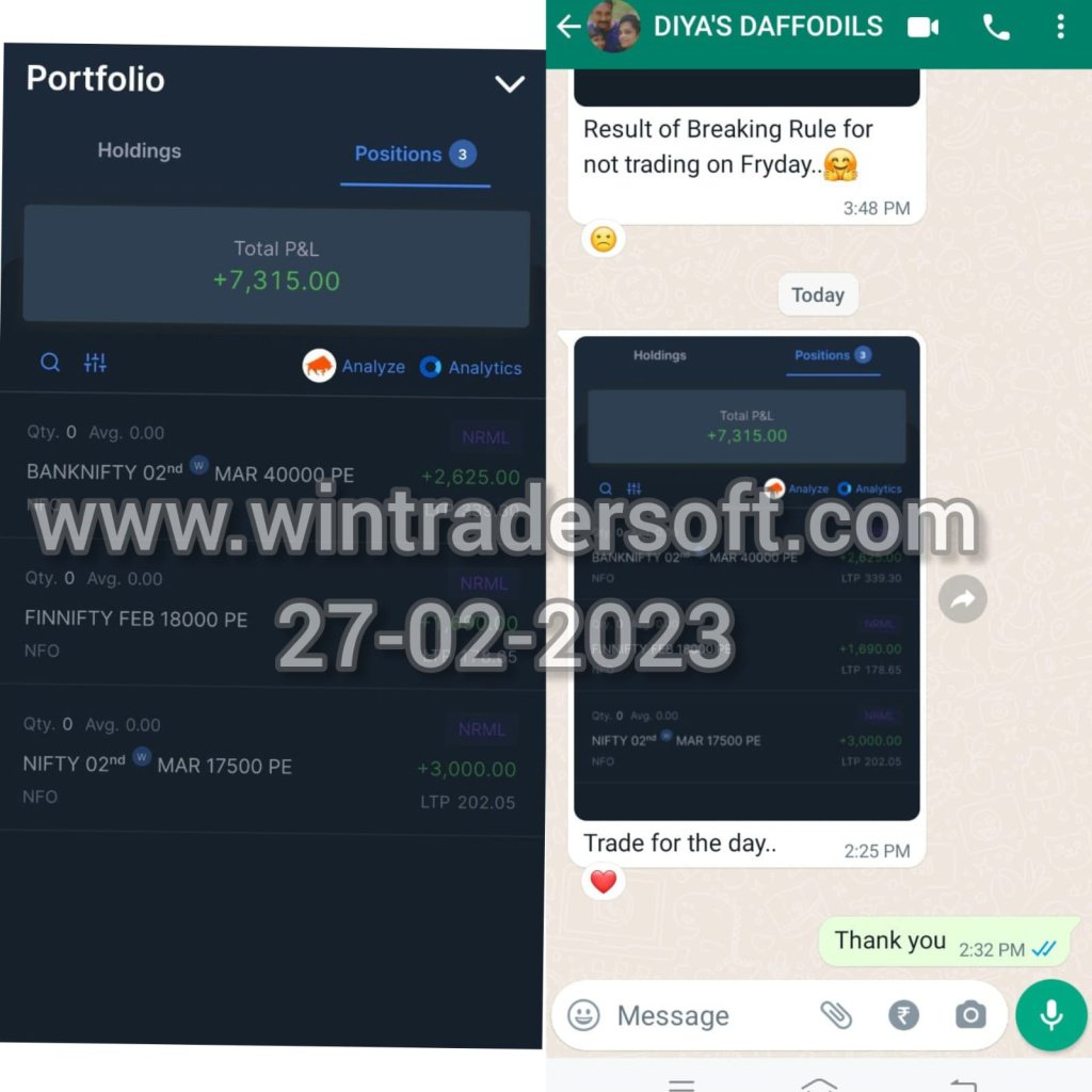 Rs.7,315/- profit made in Option trading with WinTrader buy sell signals