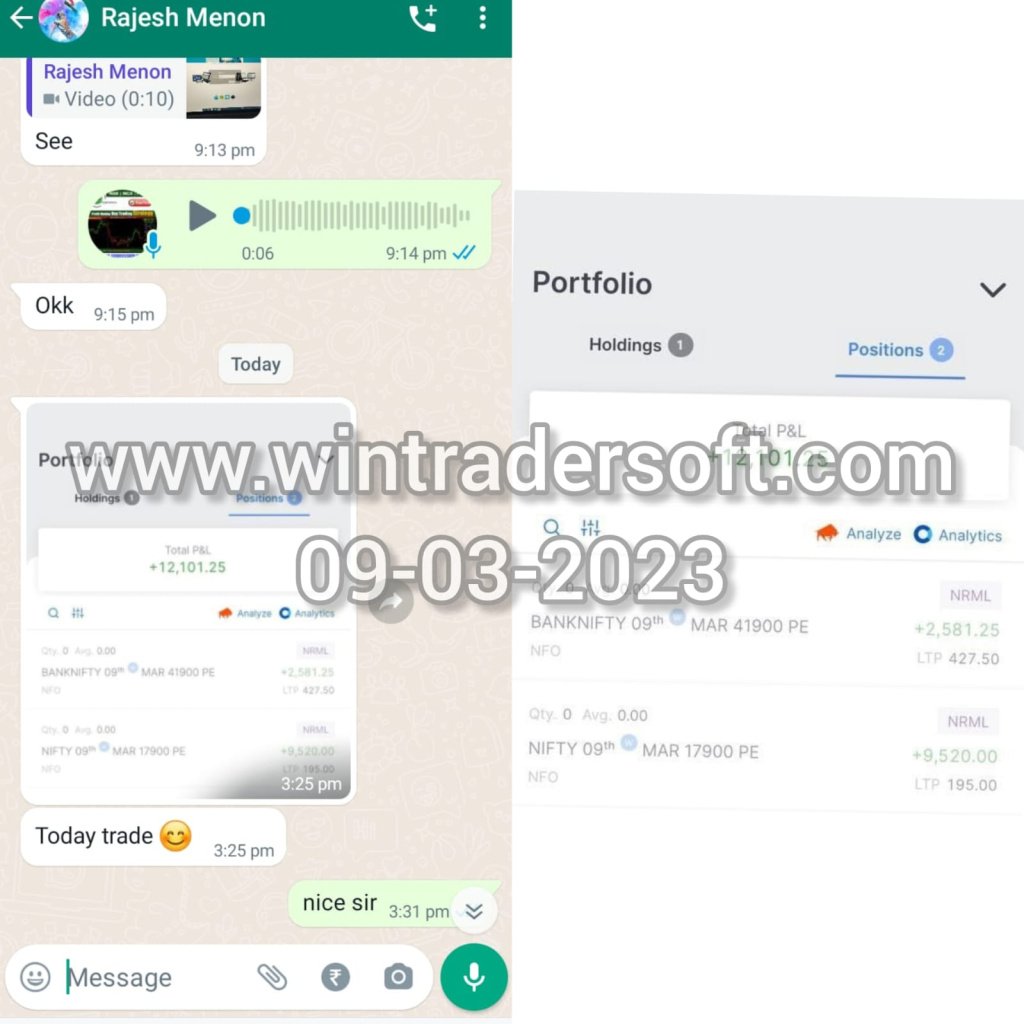 Rs.12,101/- profit made in Option trading on 09-03-2023