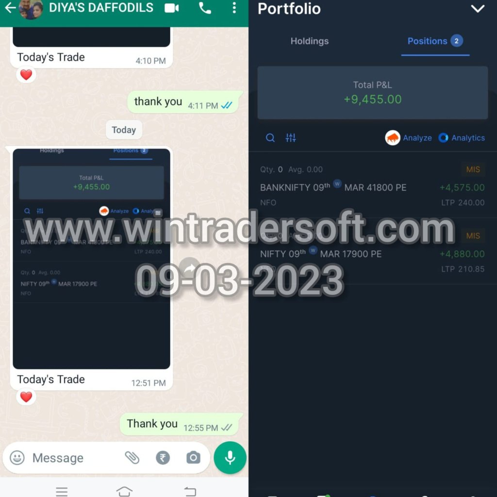 From Option trading Rs.9,455/- profit made on 09-03-2023