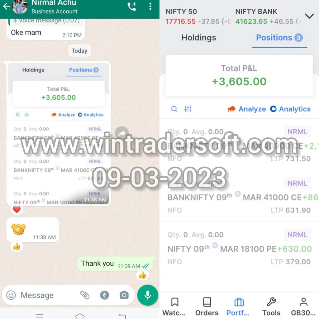 With the support of Wintrader, Rs. 3,605/- profit made in Option trading