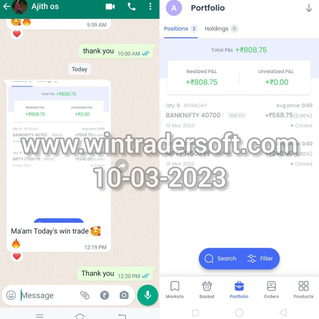 A small profit (Rs.808/-) with Wintrader buy sell signals made in Option trading