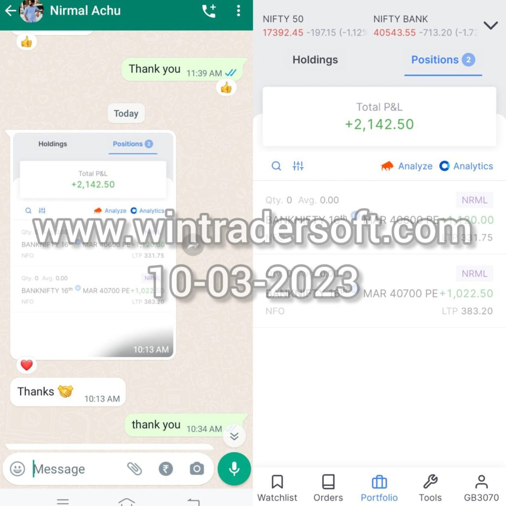 Rs.2,142/- profit made on 10-03-2023, thanks to Wintrader team..