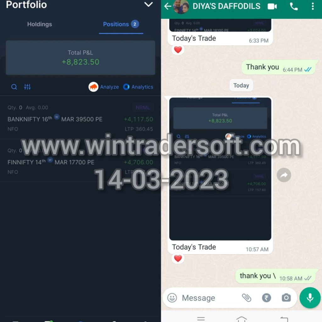 Rs.8,823/- profit made on 14-03-2023 from Option Trading