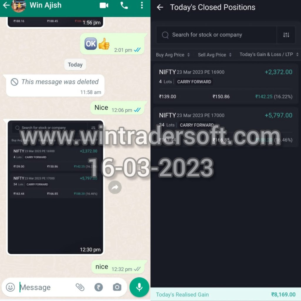 Rs.8,169/- profit made in NIFTY Option , thanks to Wintrader team