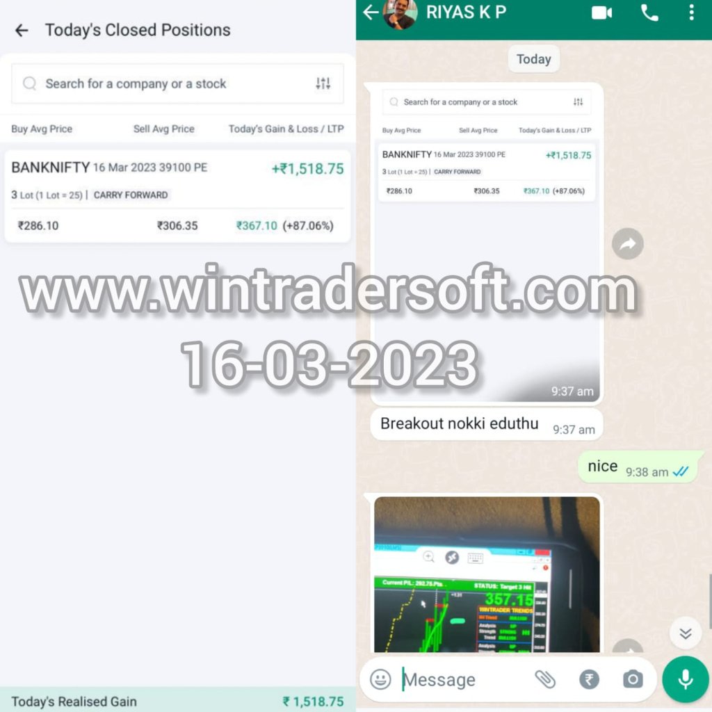 Using WinTrader Breakout point Rs.1518/- profit made in BANKNIFTY Option