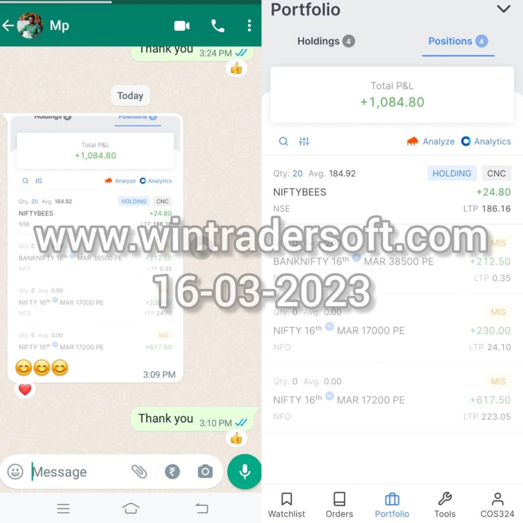 From Nifty Option Rs.1,084/- profit made with WinTrader buy sell signals