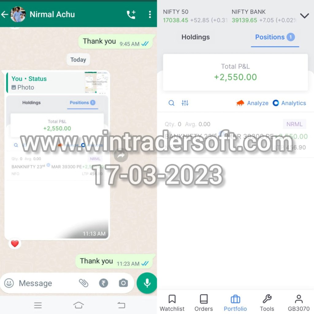 With the support of WinTrader buy sell signals Rs.2,550/- profit made on 17-03-2023