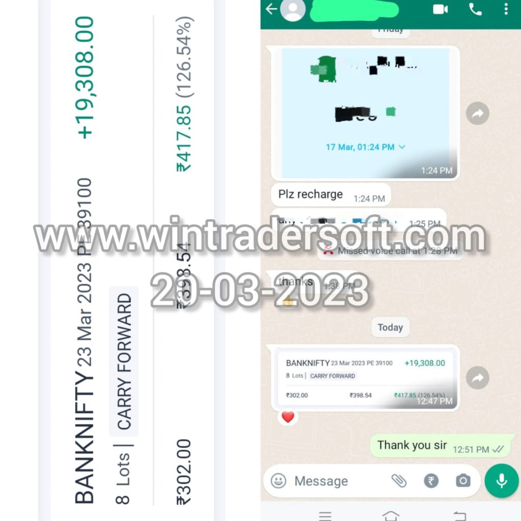 From BANKNIFTY Option Rs.19,308/- profit made on 20-03-2023