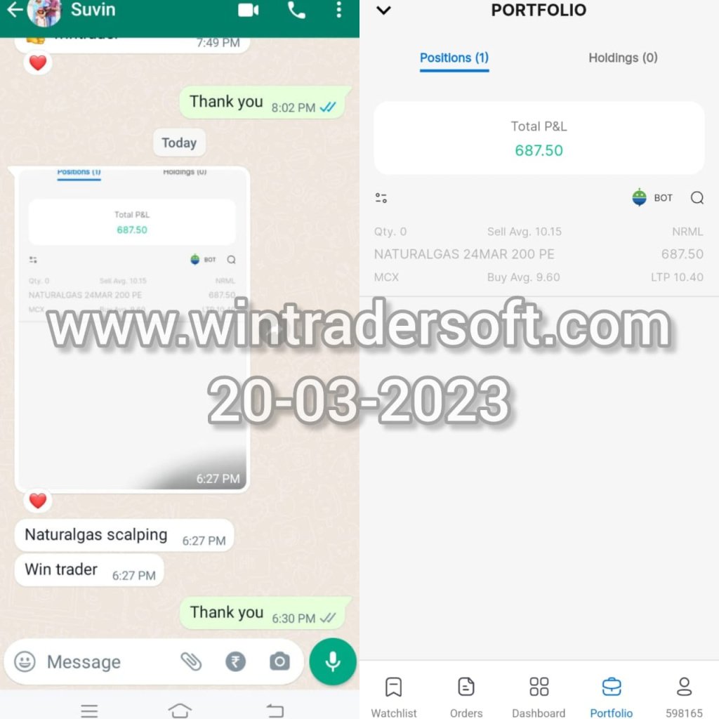Using WinTrader a small profit (Rs.687) made in Natural gas Scalping 