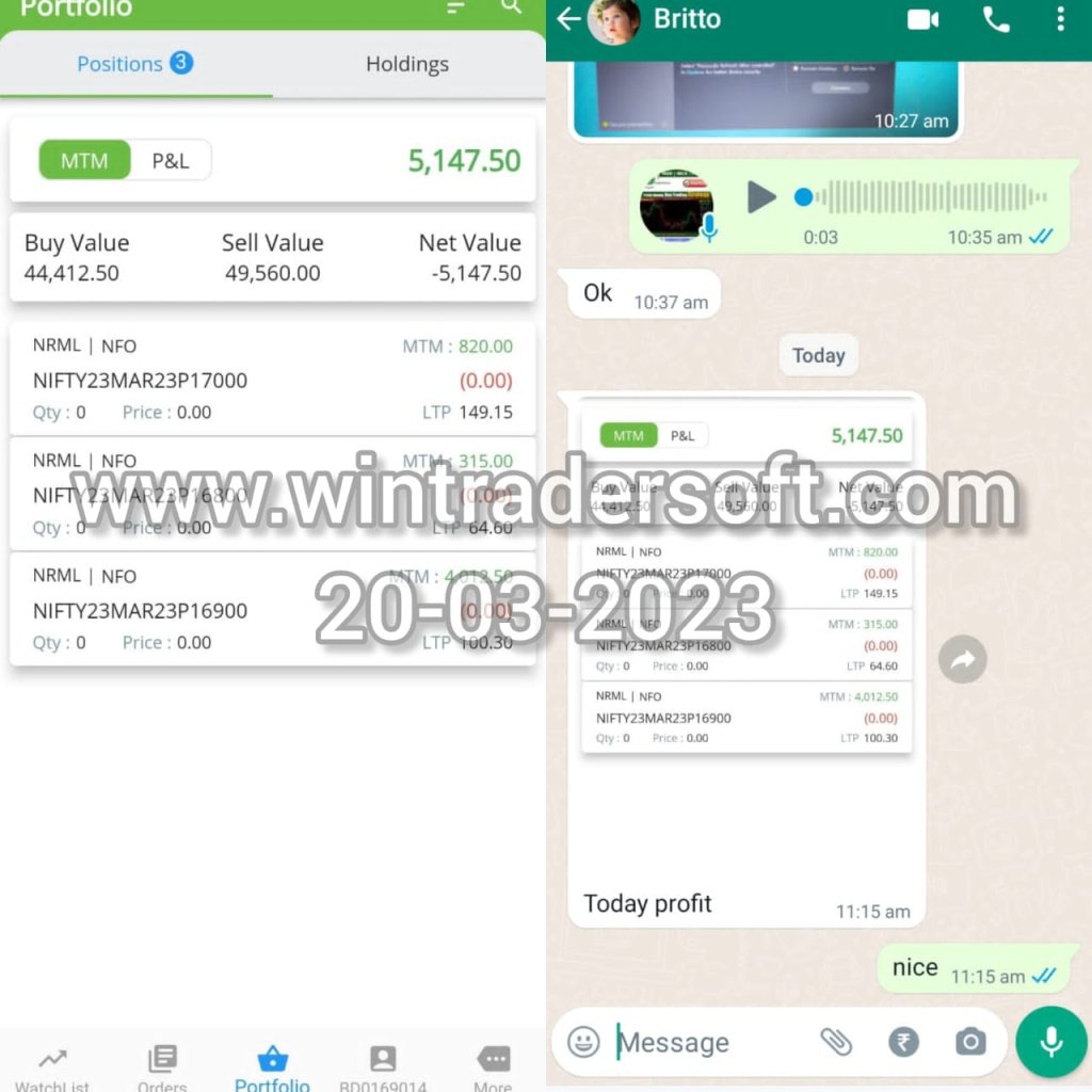 From NIFTY Option trading Rs.5,147/- profit made on 20-03-2023