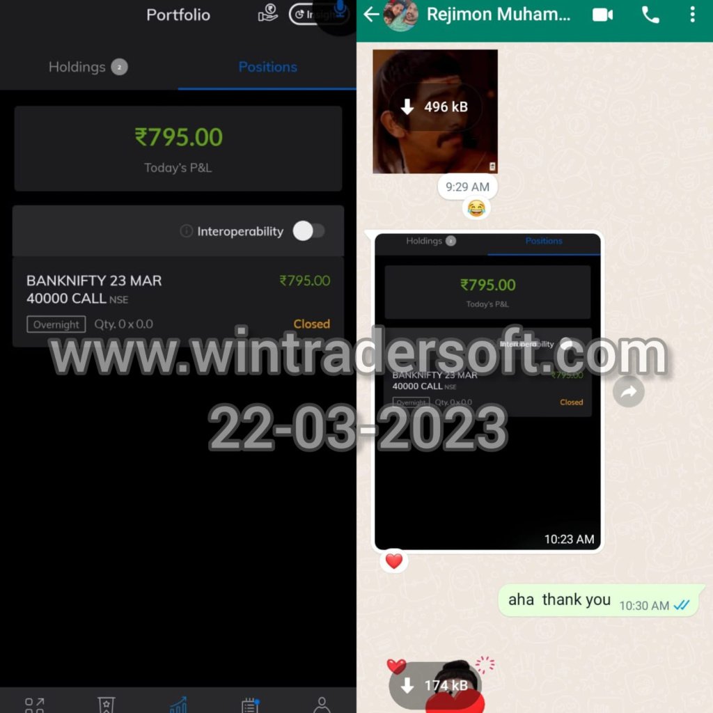 Using Wintrader buy sell signals a small profit (Rs.795) made in BANKNIFTY Option