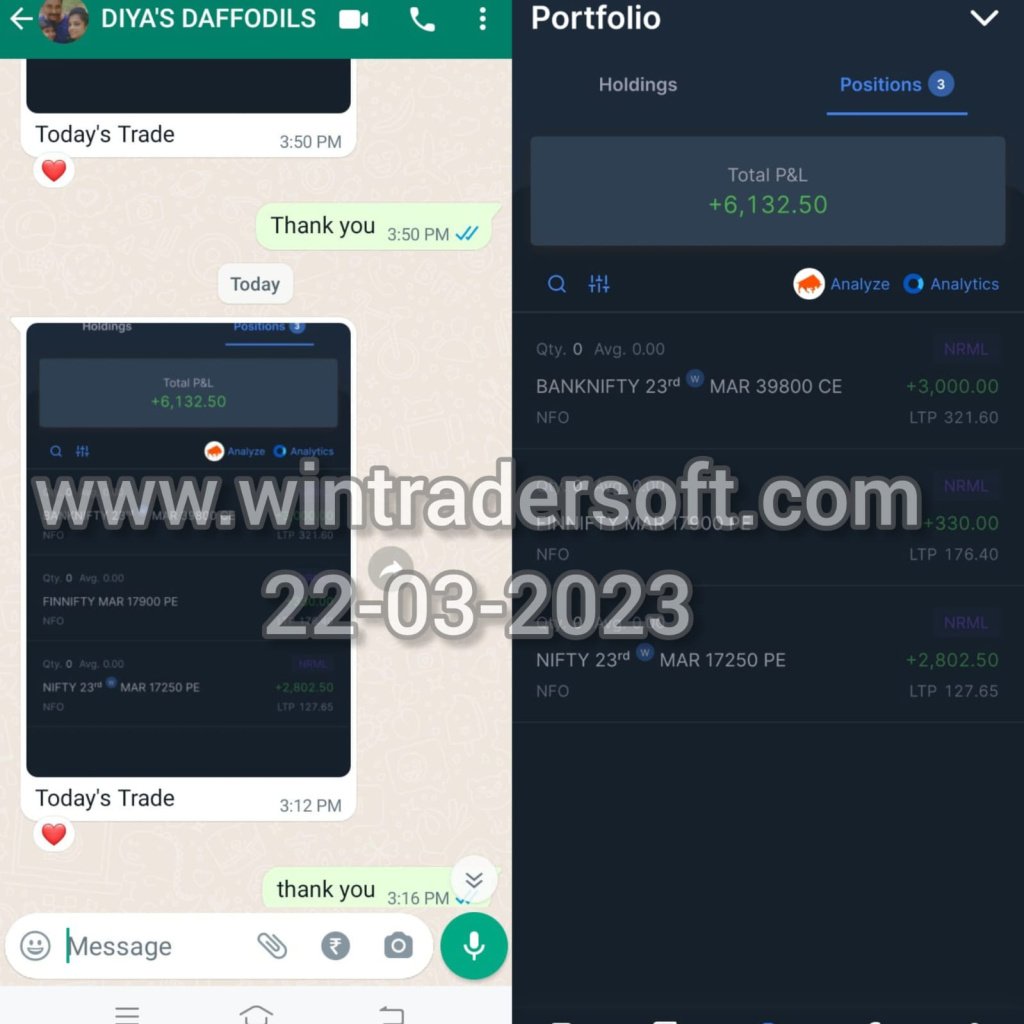 Thanks to WinTrader team, Rs.6,132/- profit made in Option