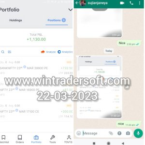 With the support of Wintrader signals Rs.1,130/- profit made on 22-03-2023