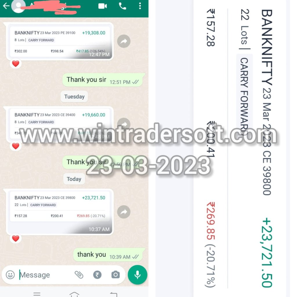 Rs.23,721/- profit made in BANKNIFTY Options on 23-03-2023