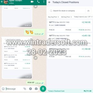 Thanks to WinTrader team, Rs.6,711/- profit made in NIFTY Option