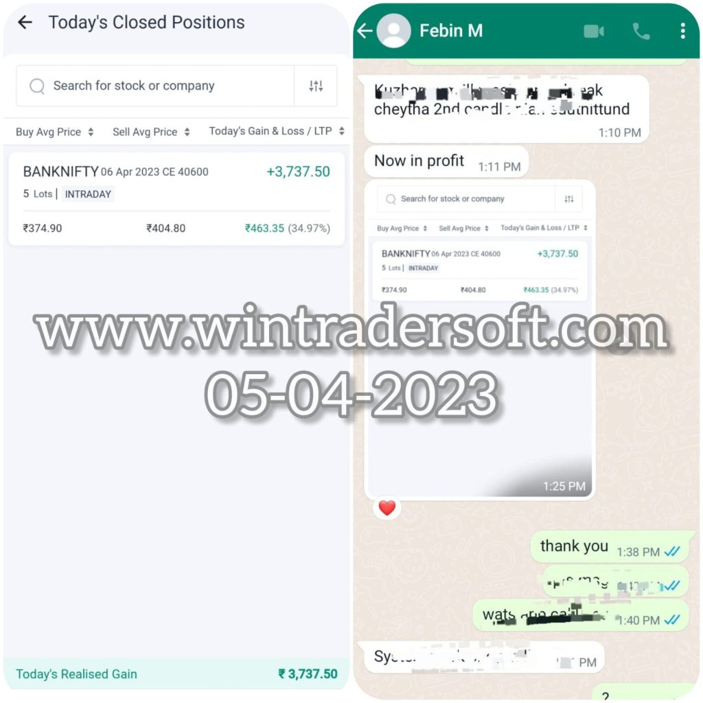 Rs.3,737/- profit made in BANKNIFTY Option Trading