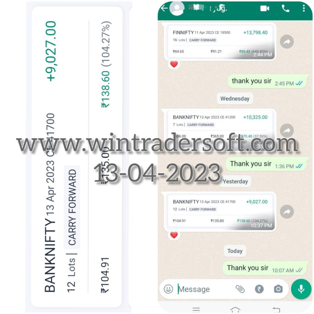Rs.9,027/- profit made in BANKNIFTY Option on 13-04-2023