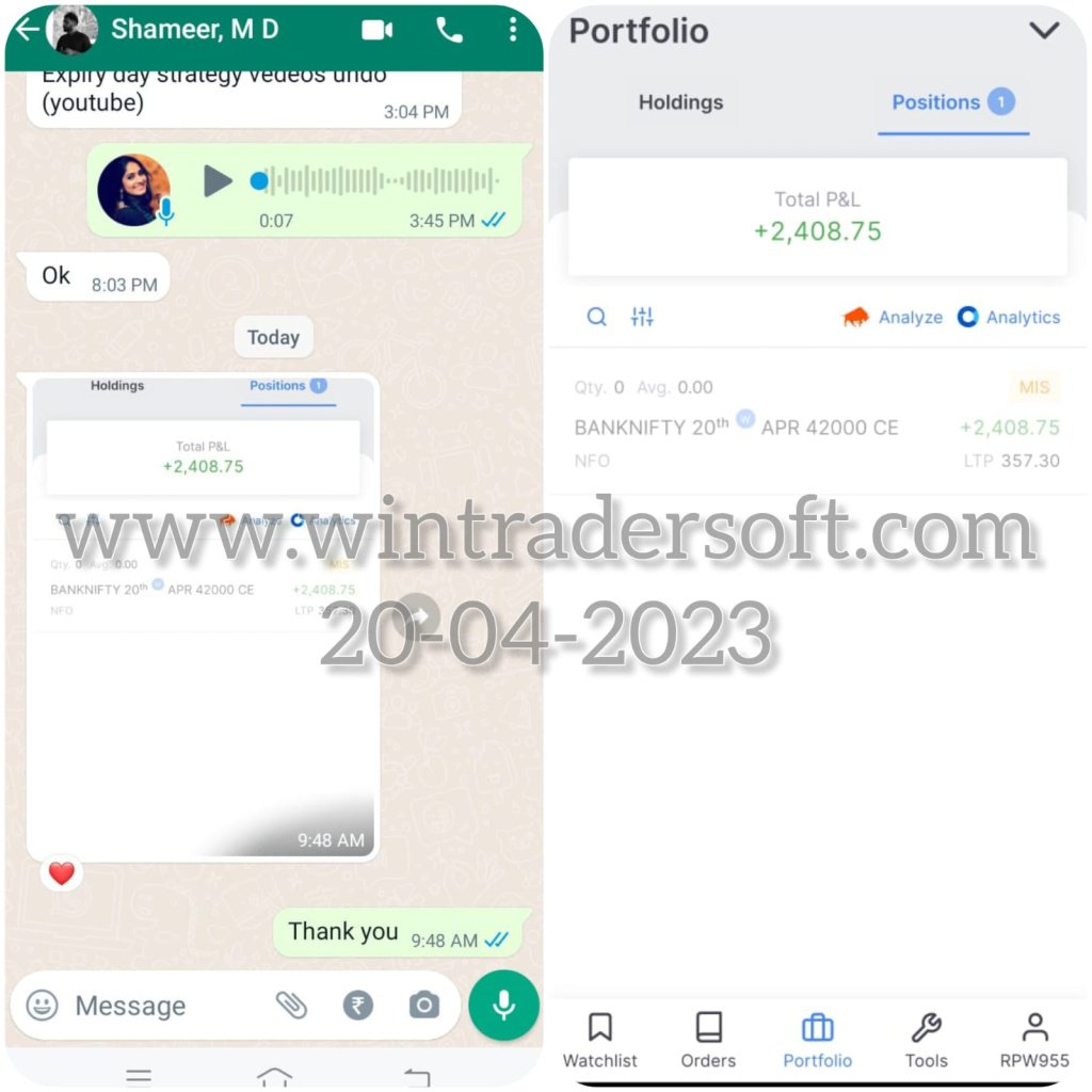 Today (20-04-2023) Rs.2,408/- profit made in BANKNIFTY Option