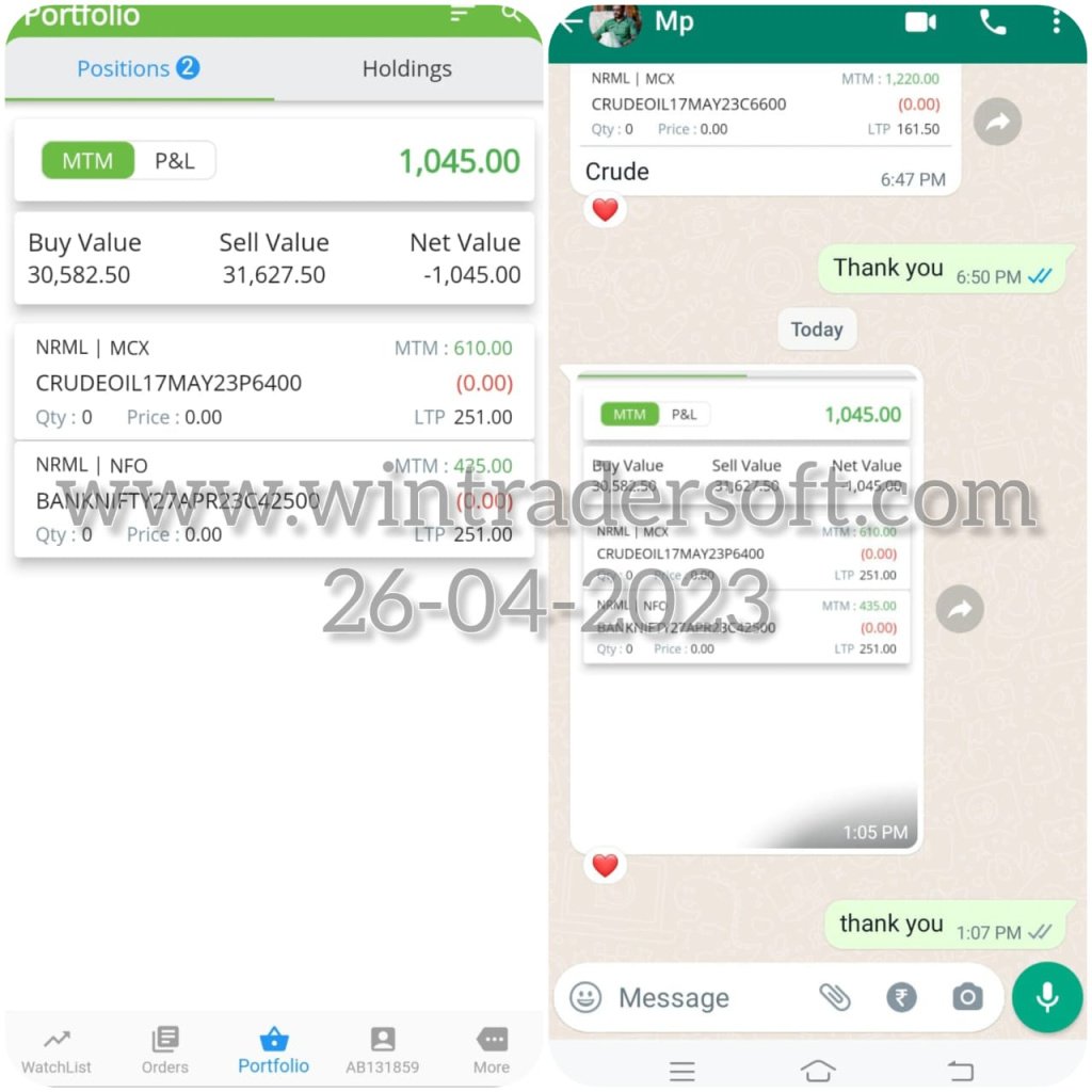 Rs.1,045 profit made on 26-04-2023 , thanks to WinTrader