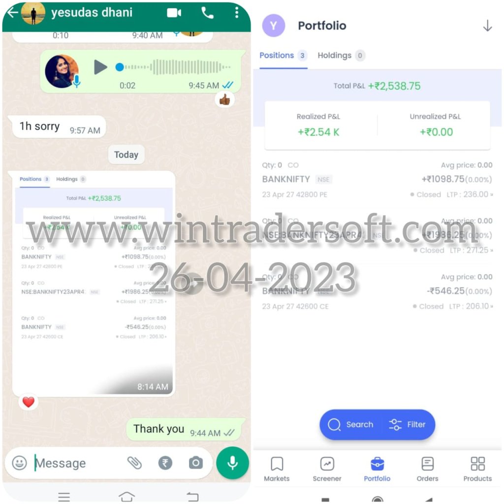 Thanks to WinTrader, Rs.2,538/- profit made on 26-04-2023