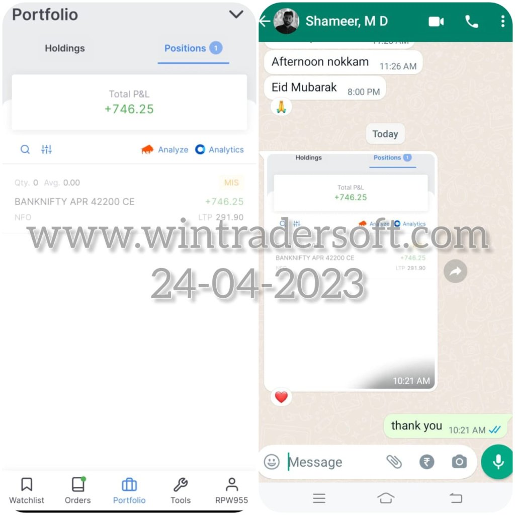 Exit with small profit (Rs.746/-) From BANKNIFTY Option 