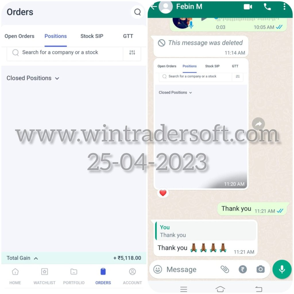 Thanks to wintrader, Rs.5,118/- profit made on 25-04-2023