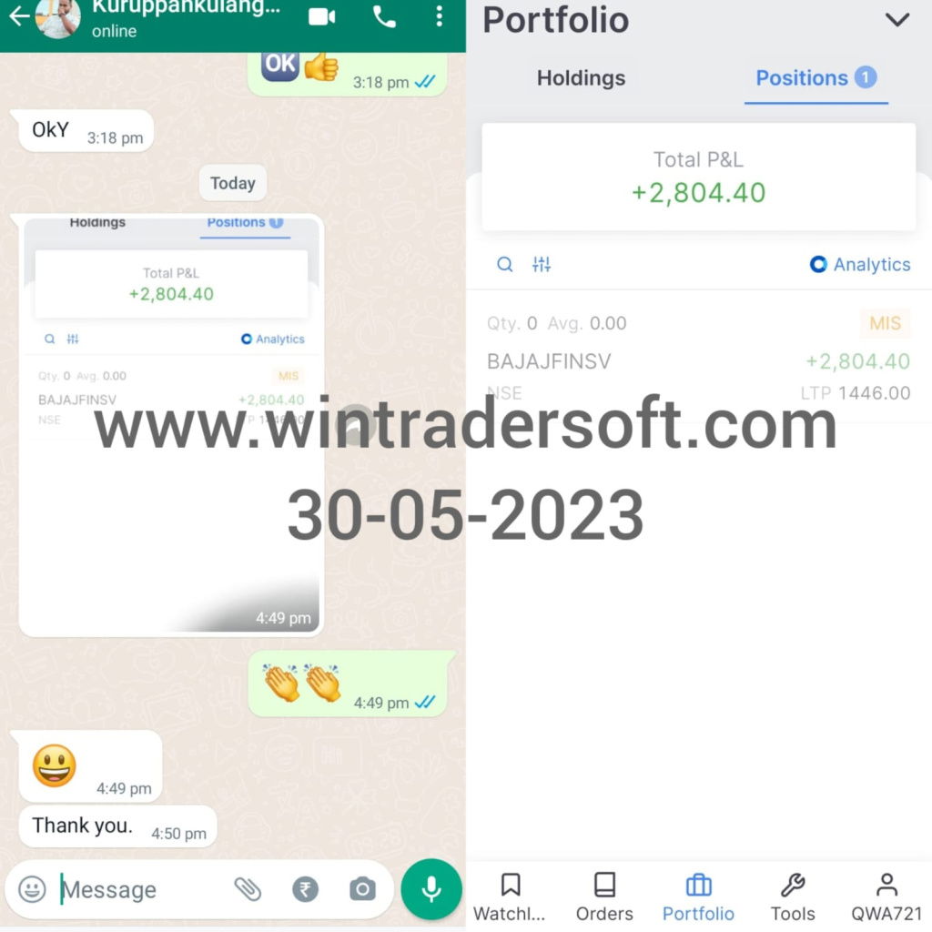 Thanks to WinTrader, Rs.1,35,167/- profit made today (30-05-2023)