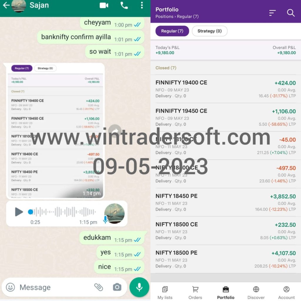 With the support of Wintrader ,Rs.9,180/- profit  made in NIFTY & FINNIFTY Option trading