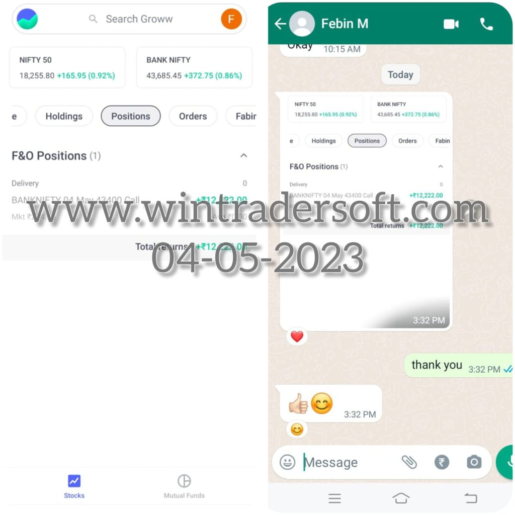 From BANKNIFTY Option Rs.12,222/- profit made on 04-05-2023, thanks to Wintrader