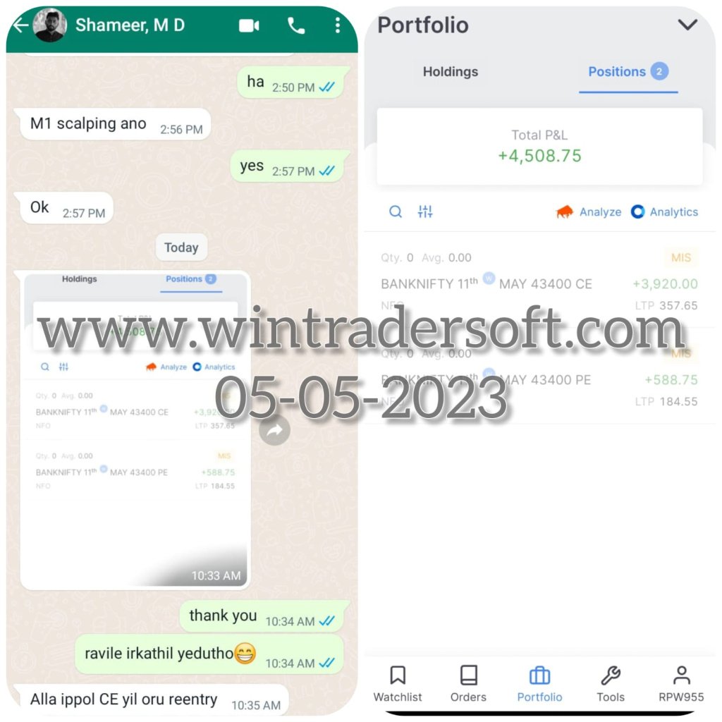 Rs.4508/- profit made in BANKNIFTY Option on 05-05-2023