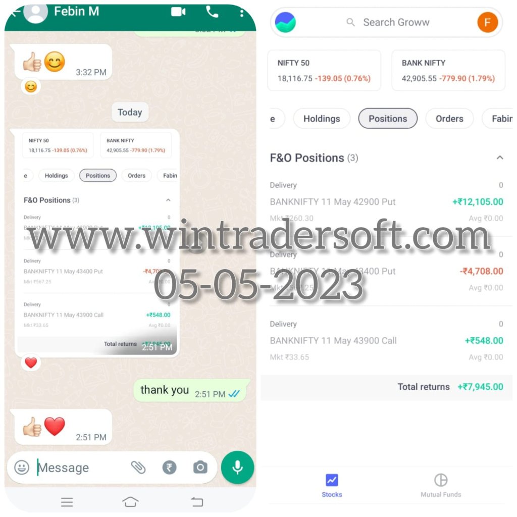 Thanks to WinTrader team, Rs.7,945/- profit made on 05-05-2023 from BANKNIFTY Option